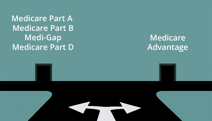 Is Medicare Advantage the best choice?